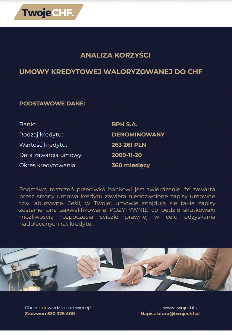 Unieważnienie umowy frankowej